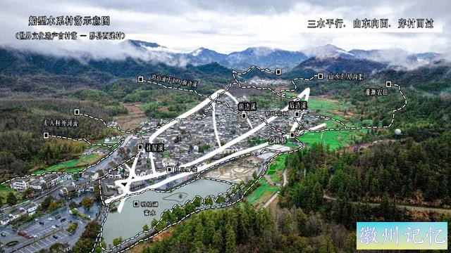 西递与宏村：千年的智慧与美景-5.jpg